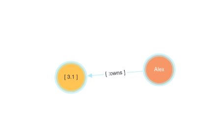 Multi-node selection